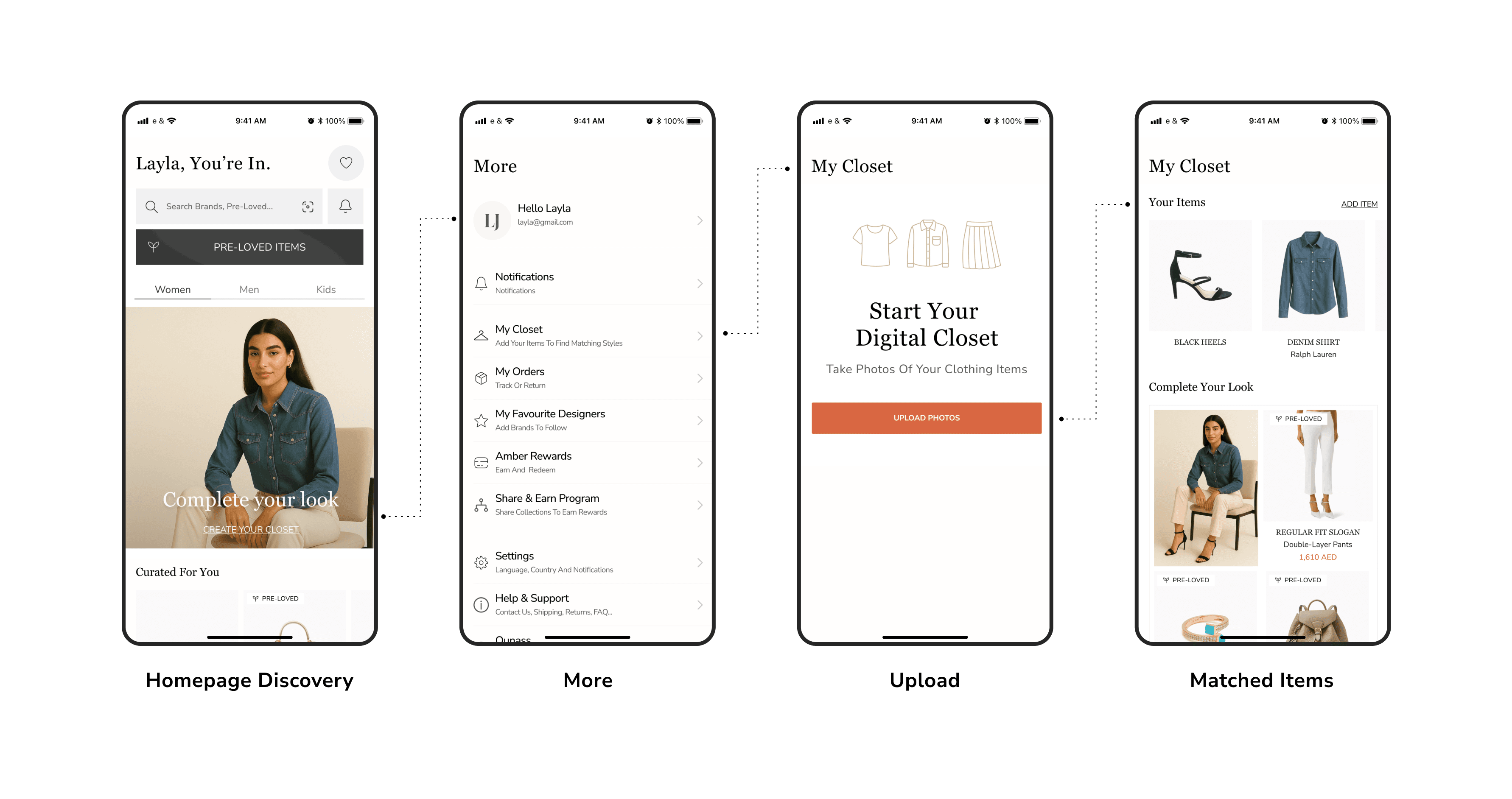 Style My Closet flow