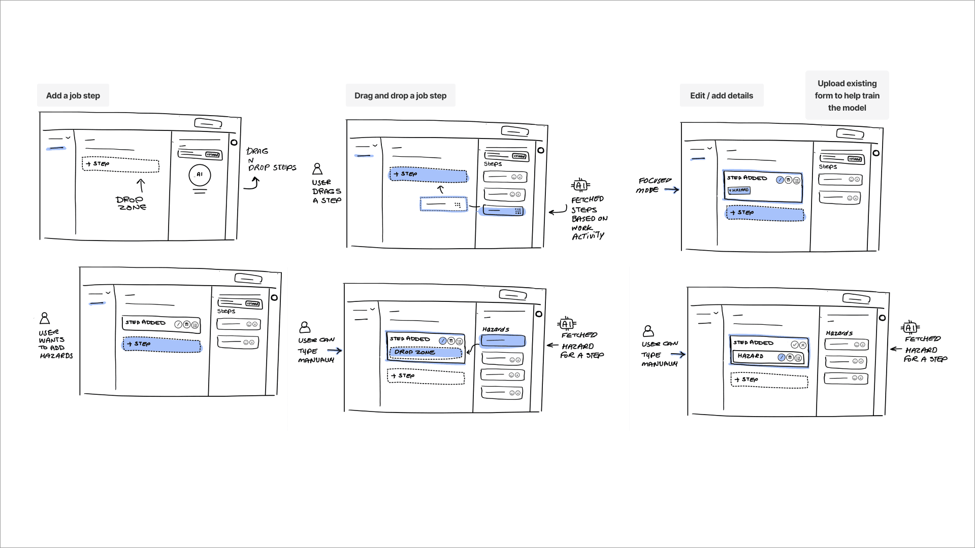 Early sketches and wireframes